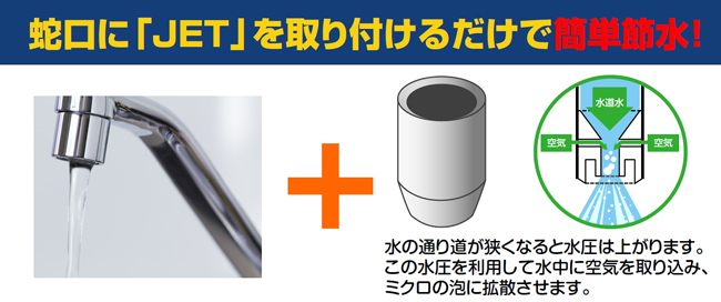 蛇口に「JET」を取り付けるだけで簡単節水！