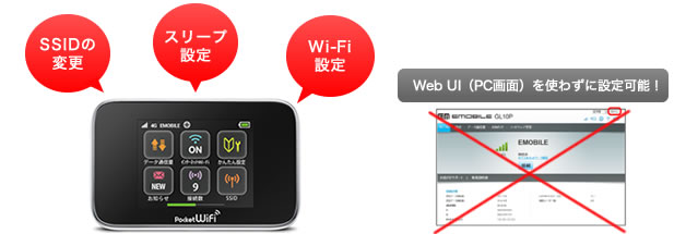 Web UI（PC画面）を使わずに設定可能