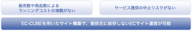 EC-CUBEを用いたサイト構築で、提供元に依存しないECサイト運営が可能